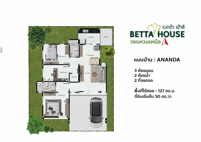 แปลนบ้าน ANANDA